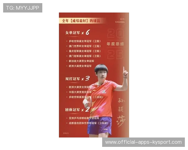 国乒女单实力强劲,孙颖莎领衔挺进16强,国乒女主力 国乒女单实力强劲,孙颖莎领衔挺进16强,国乒女主力